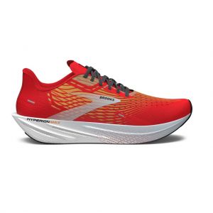 Hyperion Max 8.5