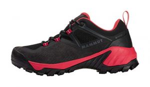 Mammut Damen Sapuen Low GTX Traillaufschuh